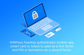 Your Ultimate Guide to Passhub Securely Manage Your Passwords Your Ultimate Guide to Passhub Securely Manage Your Passwords