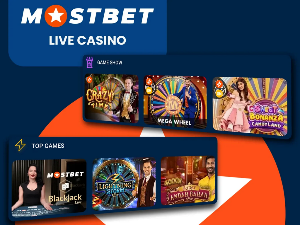 Mostbet PL