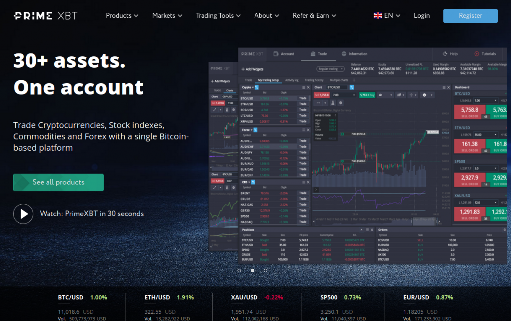 Exploring PrimeXBT Wallet A Comprehensive Guide